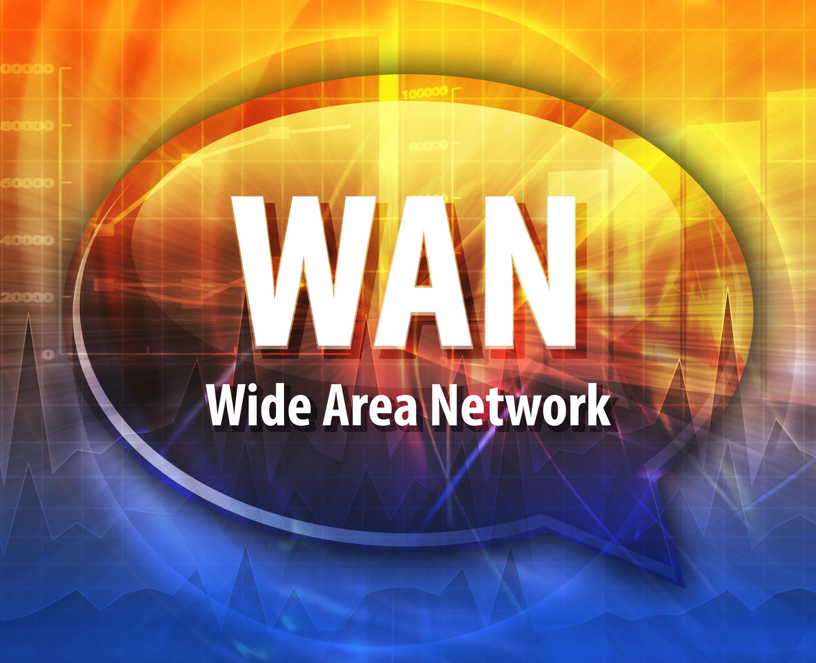 Benefits of SD-WAN for Modern Businesses